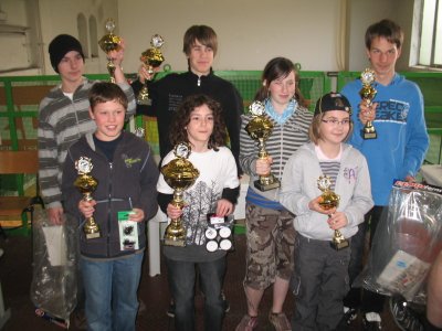 Bild: Sieger Jugendcup